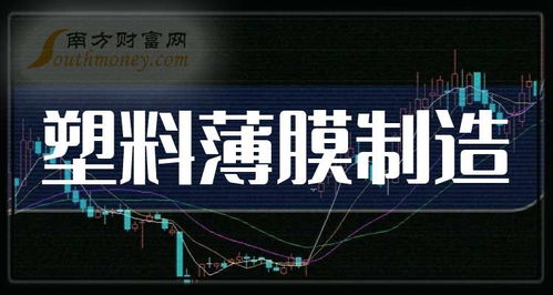 2025年版 塑料薄膜制造相關上市公司全景掃描與新材料技術(shù)推廣服務展望（截至9月30日）